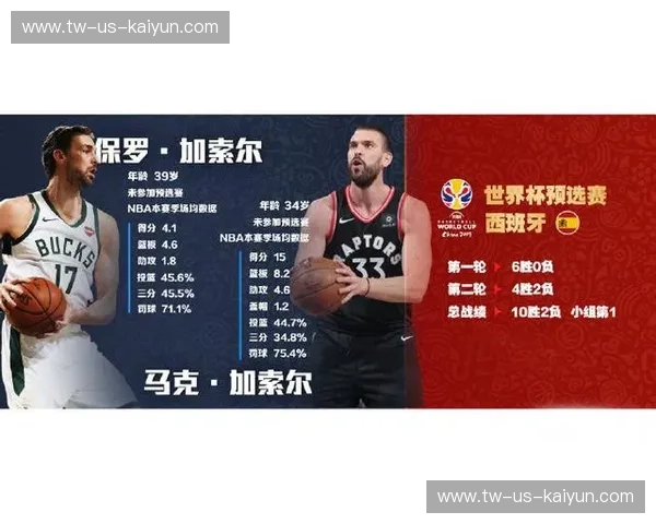 巴黎之巅的众神余晖：美国梦之队vs法国，一场关于王权与未来的终极叙事